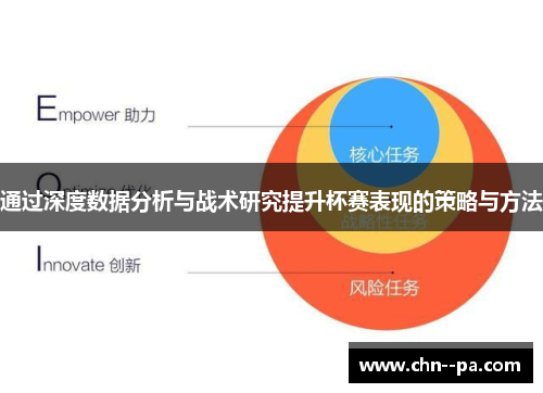 通过深度数据分析与战术研究提升杯赛表现的策略与方法