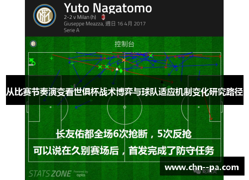 从比赛节奏演变看世俱杯战术博弈与球队适应机制变化研究路径 从比赛节奏演变看世俱杯战术博弈与球队适应机制变化研究路径