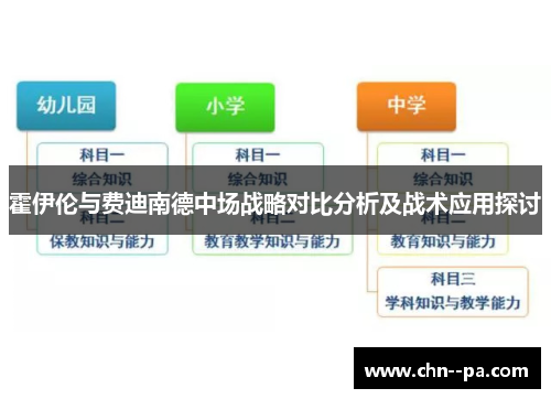 霍伊伦与费迪南德中场战略对比分析及战术应用探讨