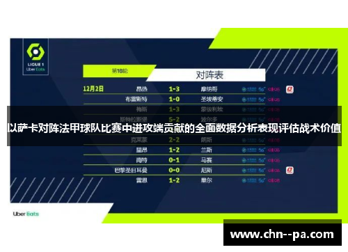 以萨卡对阵法甲球队比赛中进攻端贡献的全面数据分析表现评估战术价值