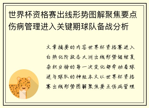 世界杯资格赛出线形势图解聚焦要点伤病管理进入关键期球队备战分析